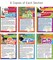 Carson Dellosa Ready to Go: Analyze Guided Reading Set, Grades 1-2 Resource Book With 36 Nonfiction Leveled Readers, Discussion Guides, Prompts, and More